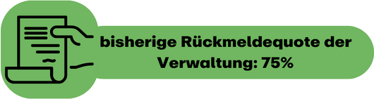 EInzelgrafiken DBM - CD (4)